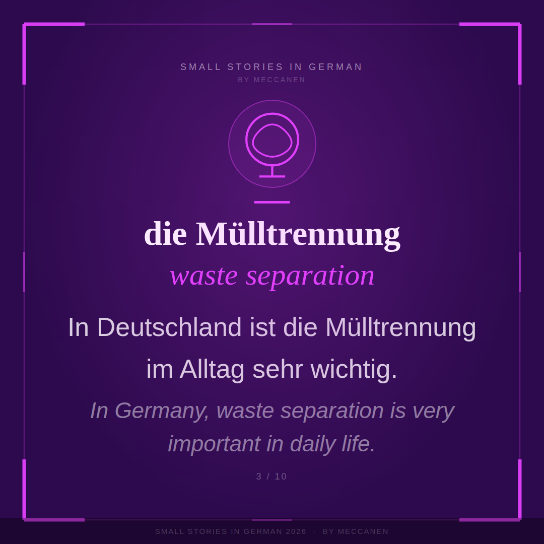 Hakan in Berlin: WG-Leben, Mülltrennung und Nachtruhe.(Hakan 2)