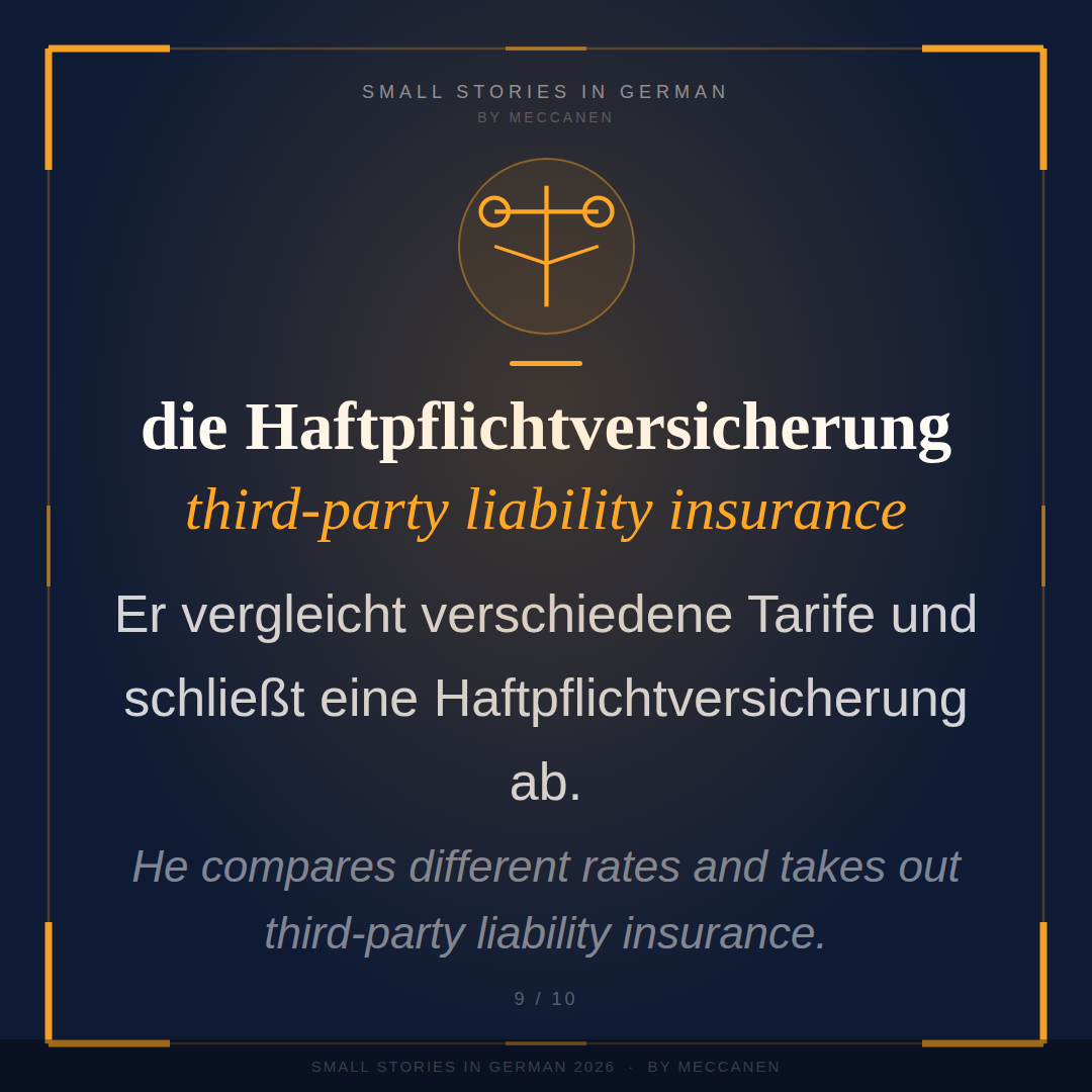 Hakan kauft sein erstes Auto: Von der Suche bis zur Versicherung. Lern Deutsch mit Hakan! (Hakan -7)