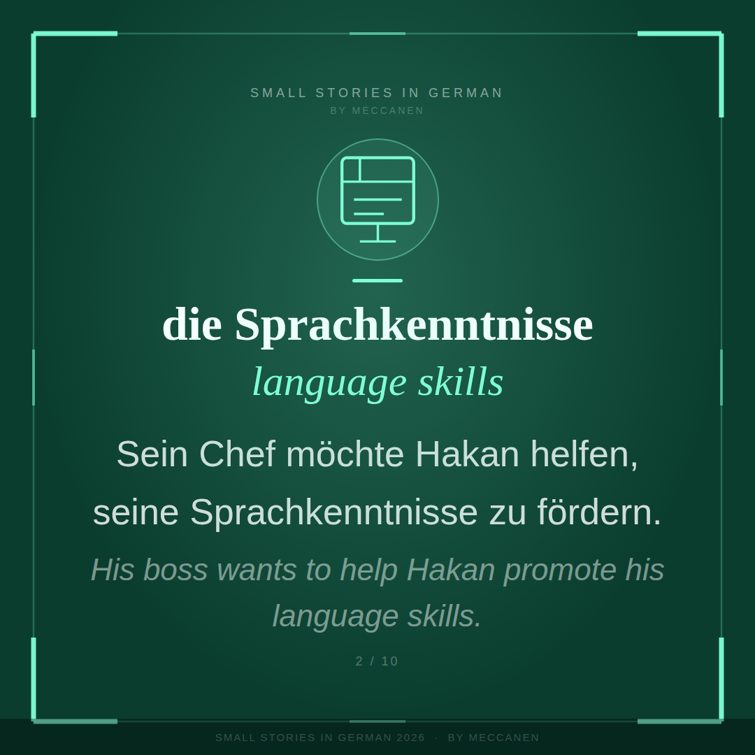 Hakans Deutschkurs und neue Freund (Hakan -4)