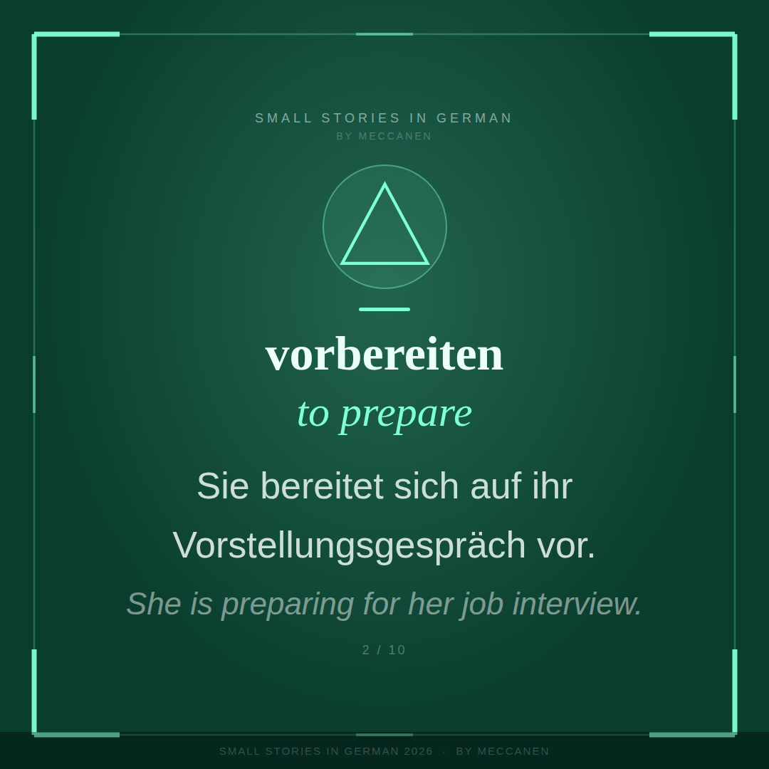 Das Vorstellungsgespräch. Lern Deutsch mit Mia! (Mia -2)