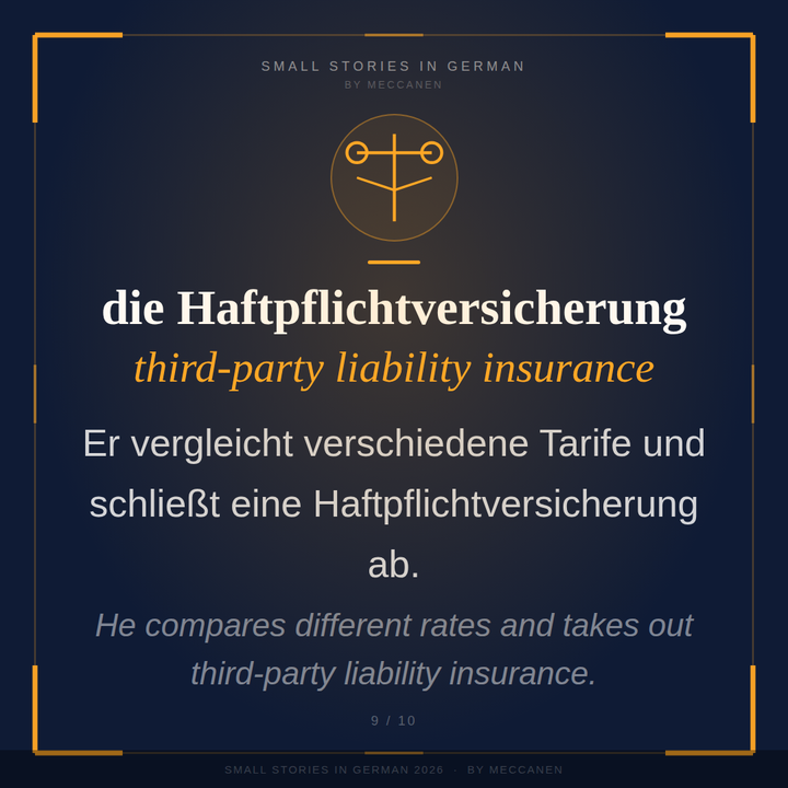 Hakan kauft sein erstes Auto: Von der Suche bis zur Versicherung. Lern Deutsch mit Hakan! (Hakan -7)