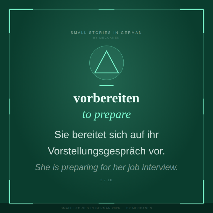 Das Vorstellungsgespräch. Lern Deutsch mit Mia! (Mia -2)